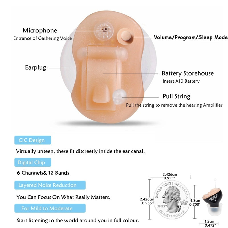 Portable CIC Digital  Invisible Hearing Aid B25